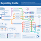 Illustration for article titled Heres What Happens When You Report Something on Facebook